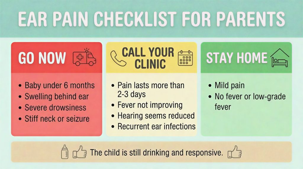 ear pain in children checklist when to go to doctor